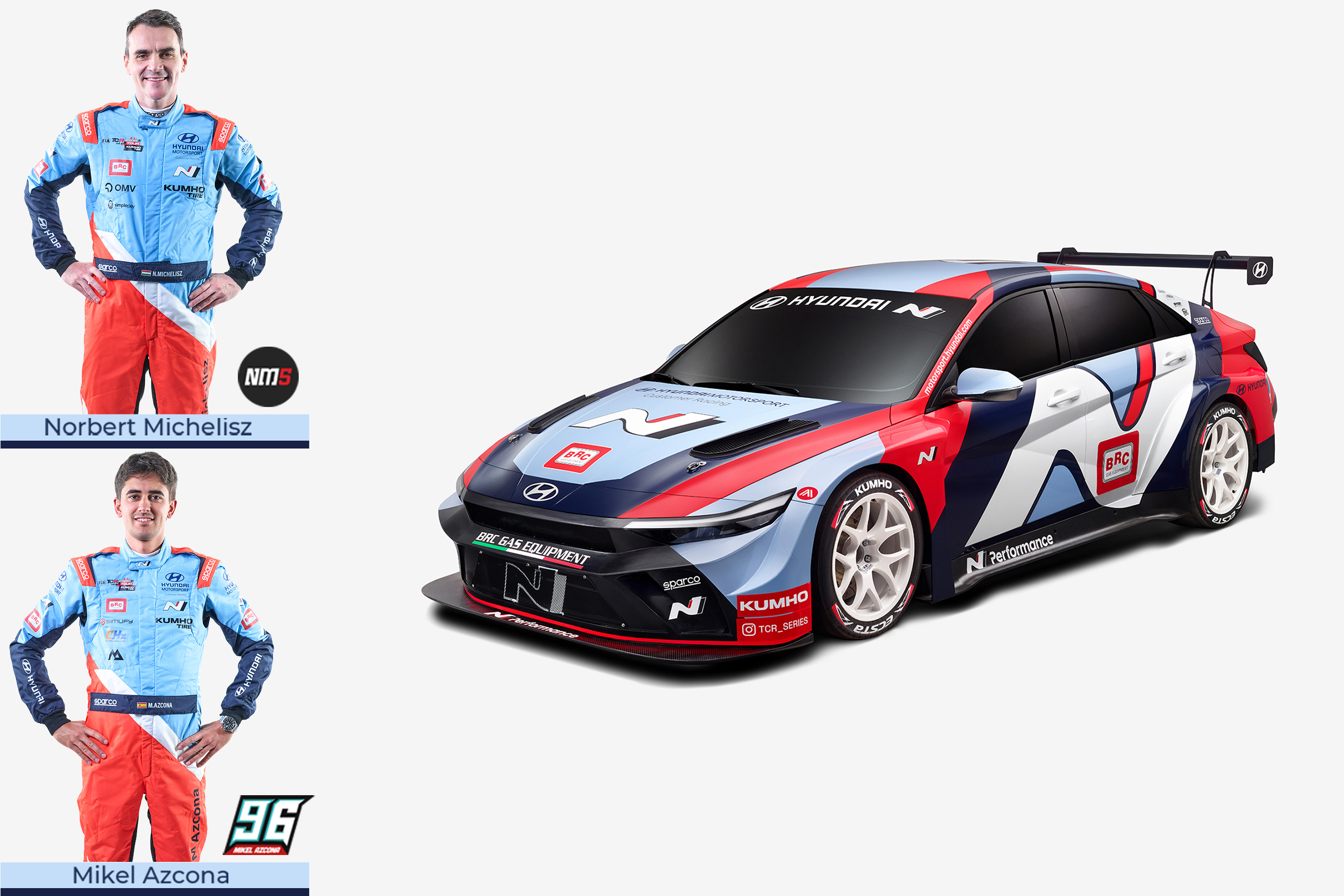 BRC Hyundai N Squadra Corse reignites the challenge in the 2026